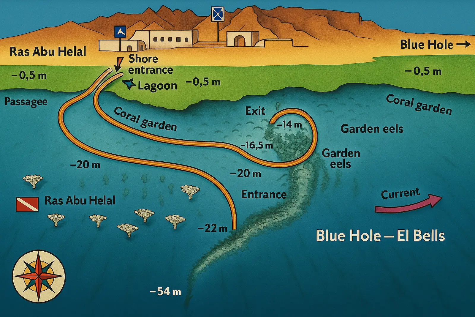 Canyon plattegrond