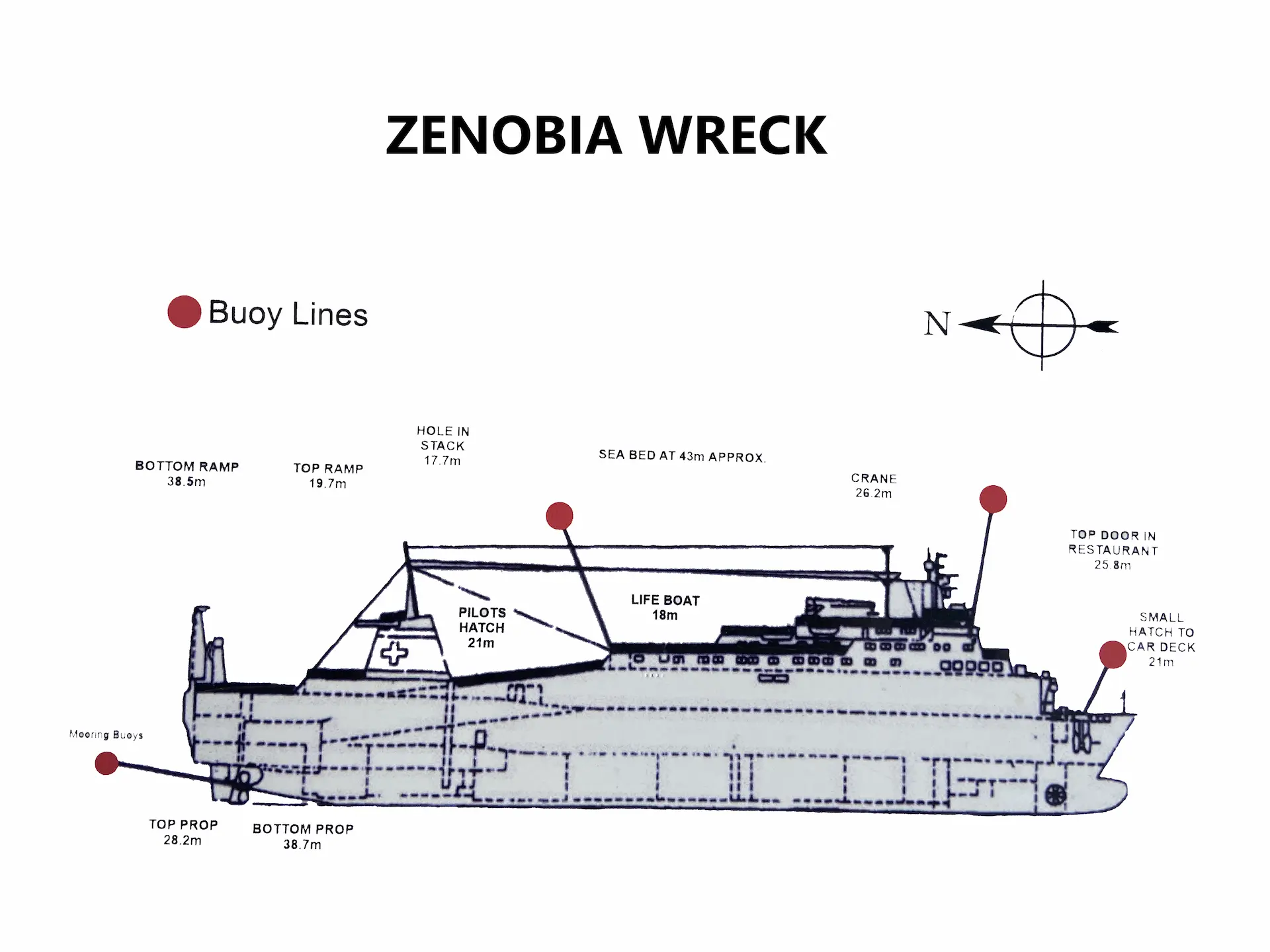 Wrak Zenobia   1